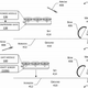 Amazon patent